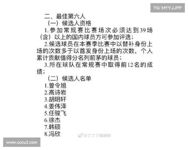 CBA总决赛最佳赛事餐饮服务奖公布 CBA总决赛最佳赛事餐饮服务奖公布