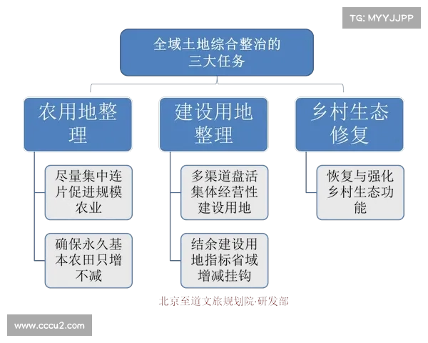 云南省乡村振兴局网站永久下线,相关内容迁移至云南省农业农村厅官网 云南省乡村振兴局网站永久下线,相关内容迁移至云南省农业农村厅官网
